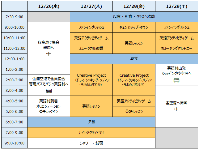 韓国パジュ英語村国際交流キャンプ