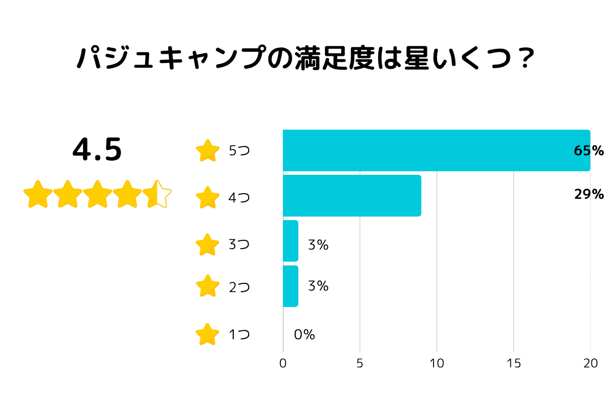 White Tiger - M, image size:1200x800